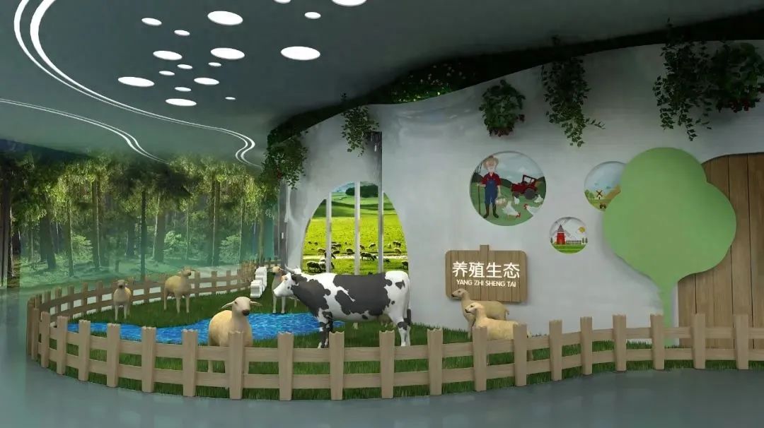 農(nóng)業(yè)主題展廳規(guī)劃設(shè)計案例分享