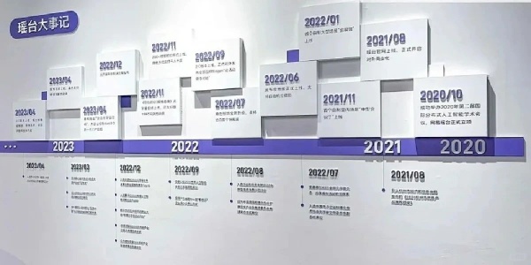 90%老板掉進了企業展廳裝修陷阱！