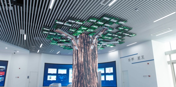 這六個數字化多媒體科技展廳；你知道幾個？