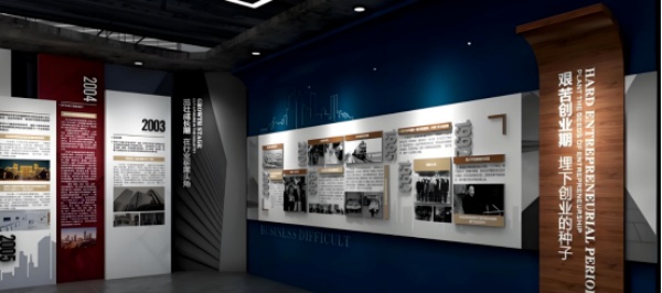 展廳類型與行業應用