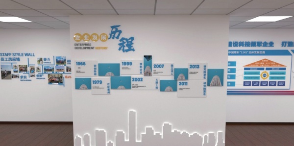 企業為什么要做文化墻？這幾點核心價值說服所有管理者