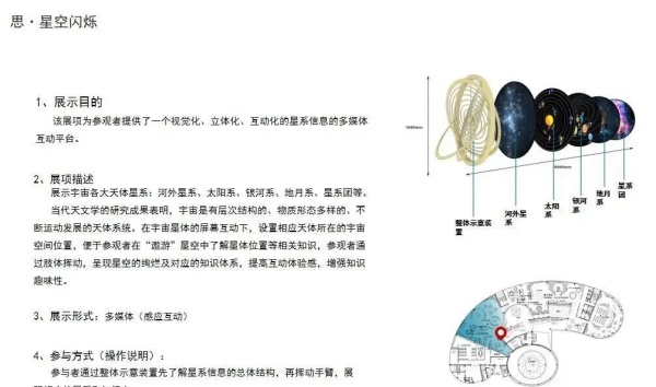 科技館常用多媒體互動展項設計