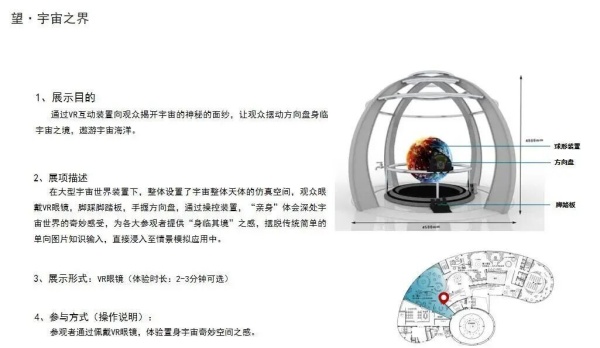 科技館常用多媒體互動展項設計