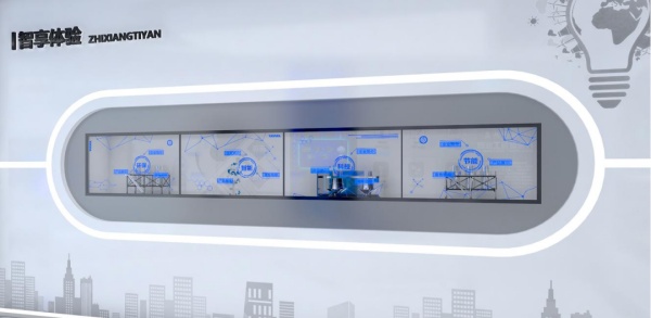 盤點5種產品展示技巧讓企業展館更吸睛