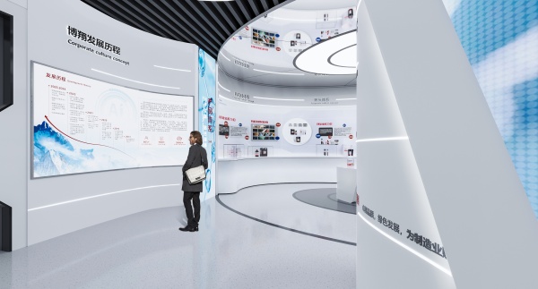 如何提高數字展廳的轉化率？（上市公司必看，少走百萬彎路）