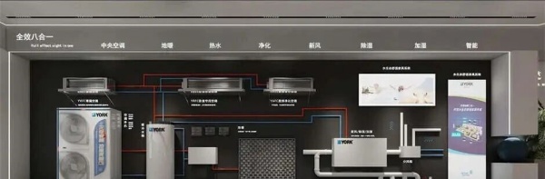 約克空調(diào)企業(yè)展廳設(shè)計搭建案例分析