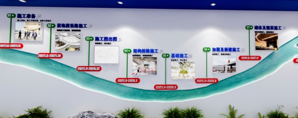 五百灘材料展廳項目設(shè)計方案得到甲方好評！